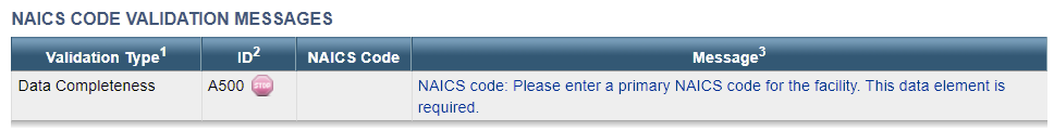 NAICS Code Validation Message